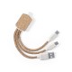 Cable cargador y llavero USB para merchandising